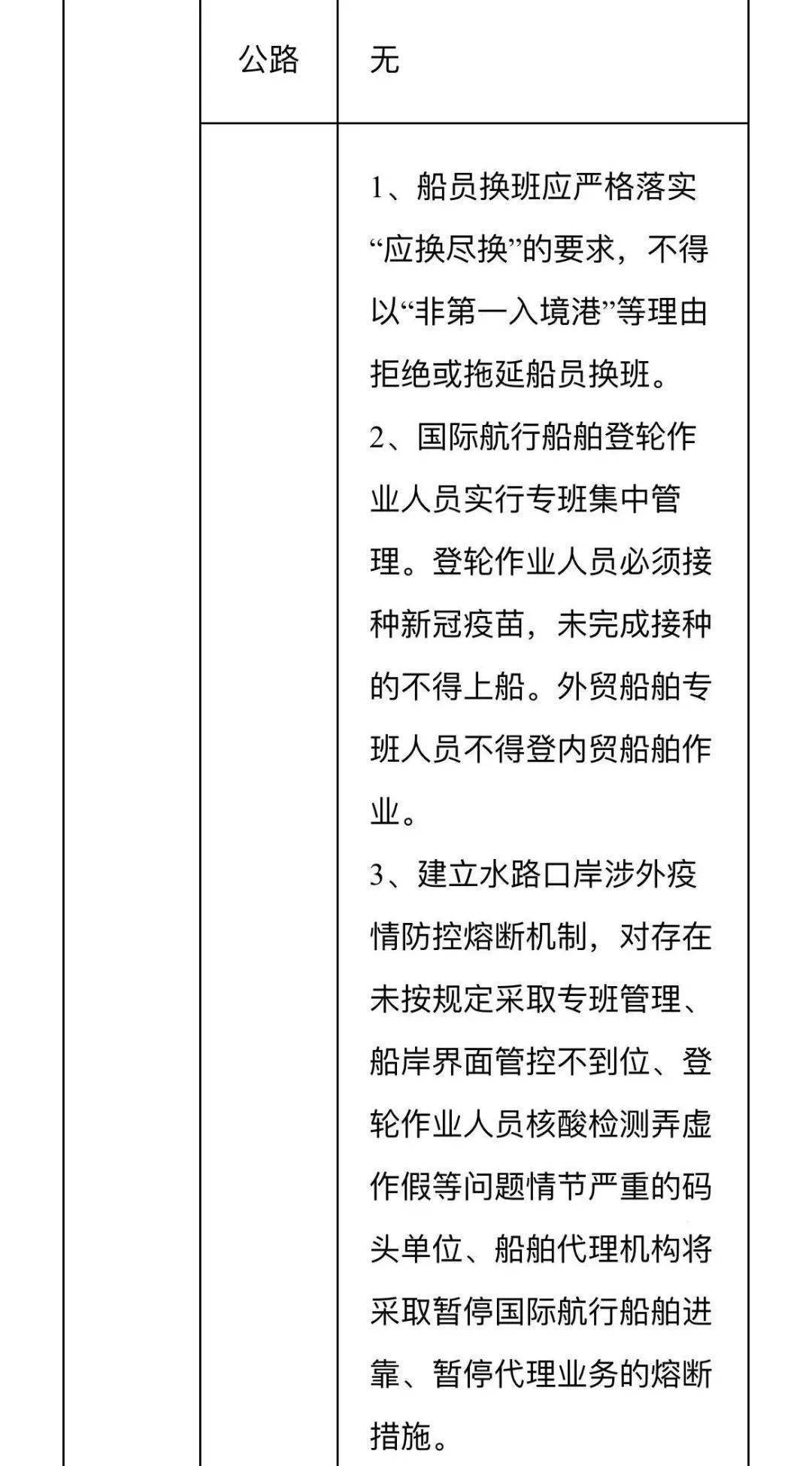 皇冠信用网登3代理_最新发布皇冠信用网登3代理!镇江市出行防疫政策措施