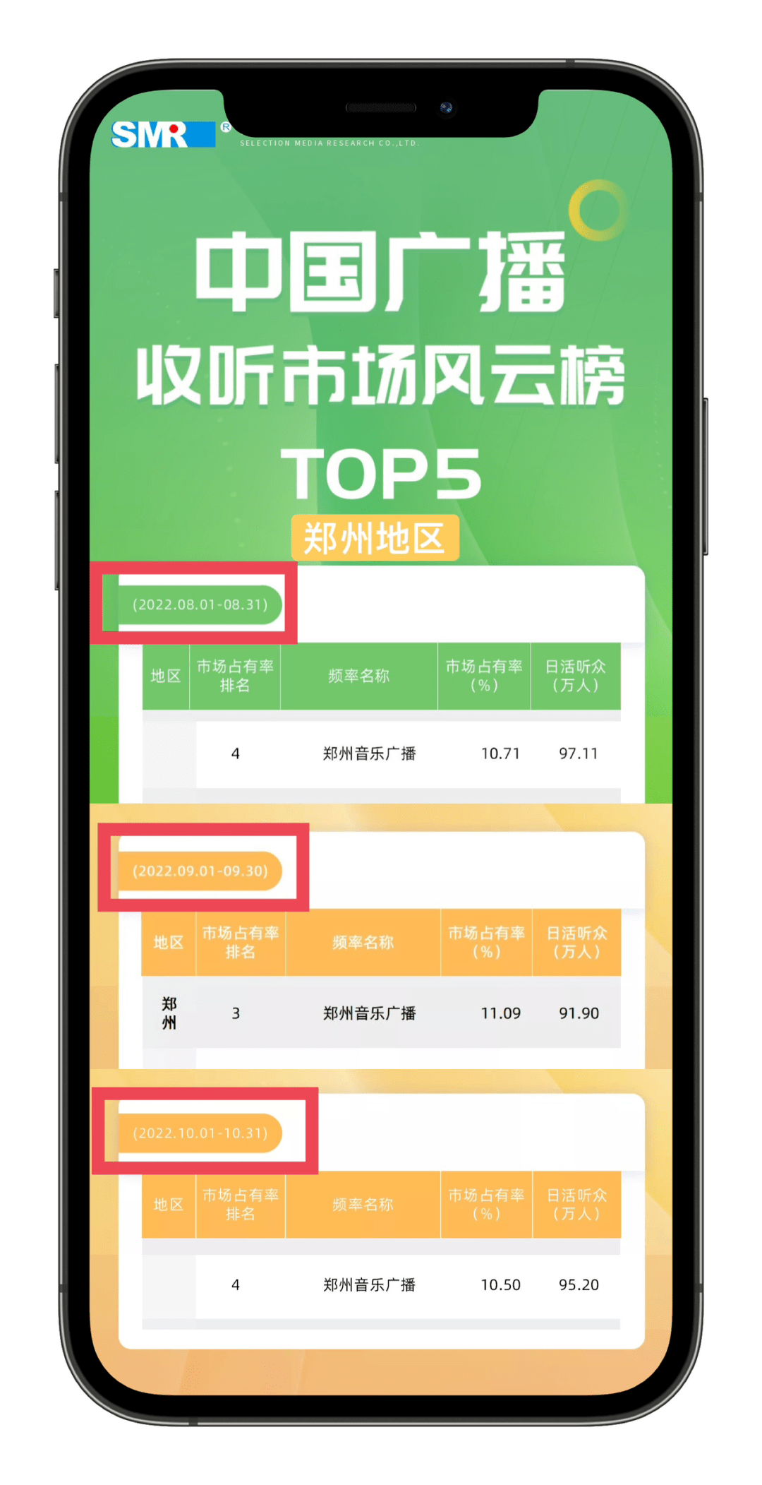 皇冠信用盘登2代理_郑州音乐广播2023年诚征合作伙伴皇冠信用盘登2代理!