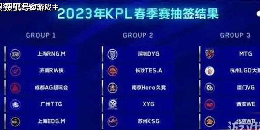 法甲赛程表时间_王者荣耀新年KPL春季赛时间表法甲赛程表时间,赛程时间一览