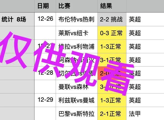 法甲赛程比分结果_法甲赛程:马赛对阵图卢兹法甲赛程比分结果,比分预测,面对升班马能否稳住欧冠资格