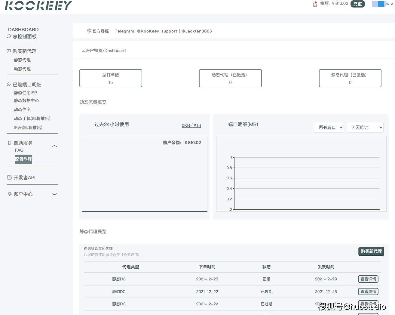 皇冠信用网如何代理_KooKeey代理如何在Hubstudio中使用皇冠信用网如何代理?