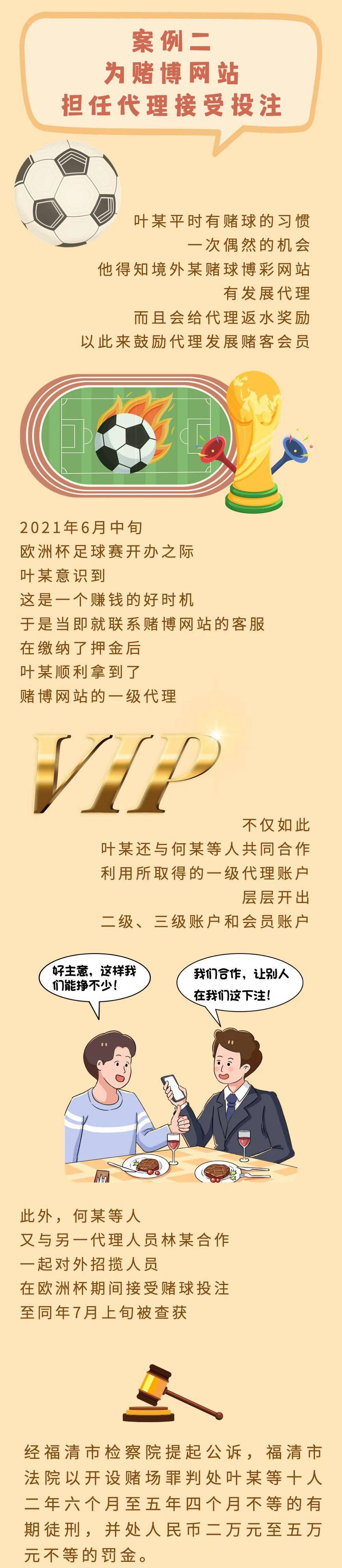 世界杯皇冠代理平台_案例精释 | 别拿网络赌场不当事世界杯皇冠代理平台,检察官有话说!