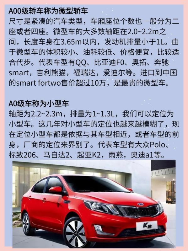 皇冠abcd类型盘_汽车代台土活意茶酸冲分等级皇冠abcd类型盘,ABCD分不清?