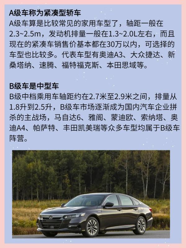皇冠abcd类型盘_汽车代台土活意茶酸冲分等级皇冠abcd类型盘,ABCD分不清?