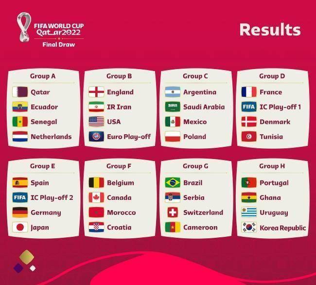 好世界杯是第几届_卡塔尔为何是第一档好世界杯是第几届?这是最黑暗的一届世界杯