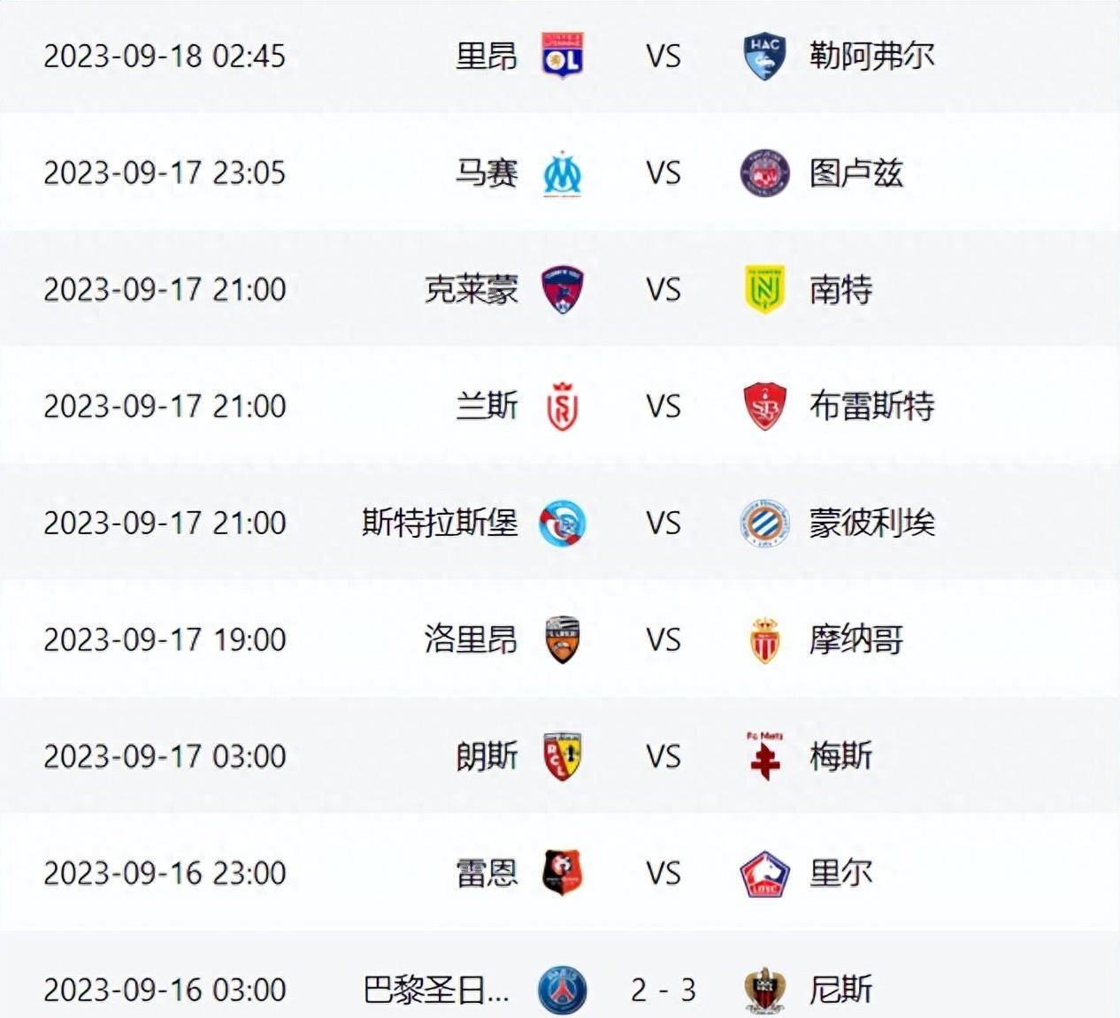 法甲积分榜_法甲最新积分榜:大巴黎2-3不敌尼斯法甲积分榜,暂时排名法甲积分榜第三