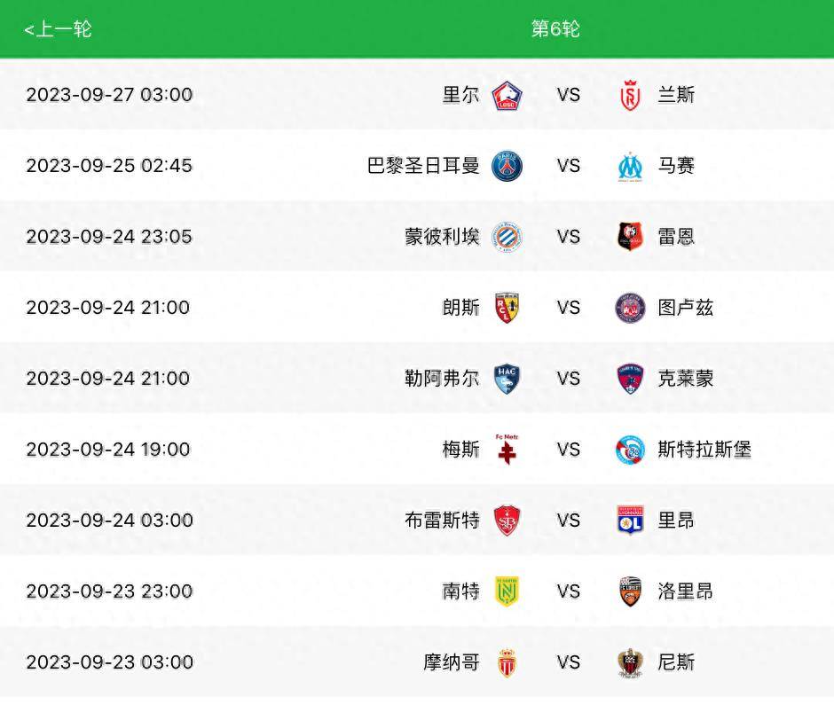 法甲最新比分及积分榜_法甲最新积分榜:失梅西内马尔巴黎再负仅第五,摩纳哥领跑,马赛4