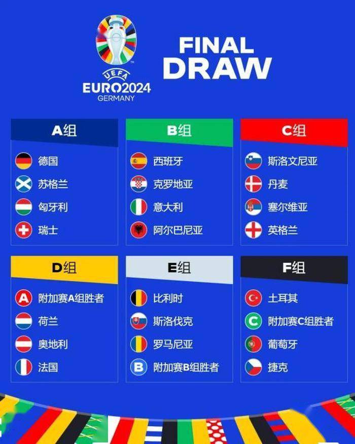 欧洲杯足球_2024迎来体坛大年:亚洲杯欧洲杯奉献足球盛宴欧洲杯足球,浪漫巴黎奥运值得期待