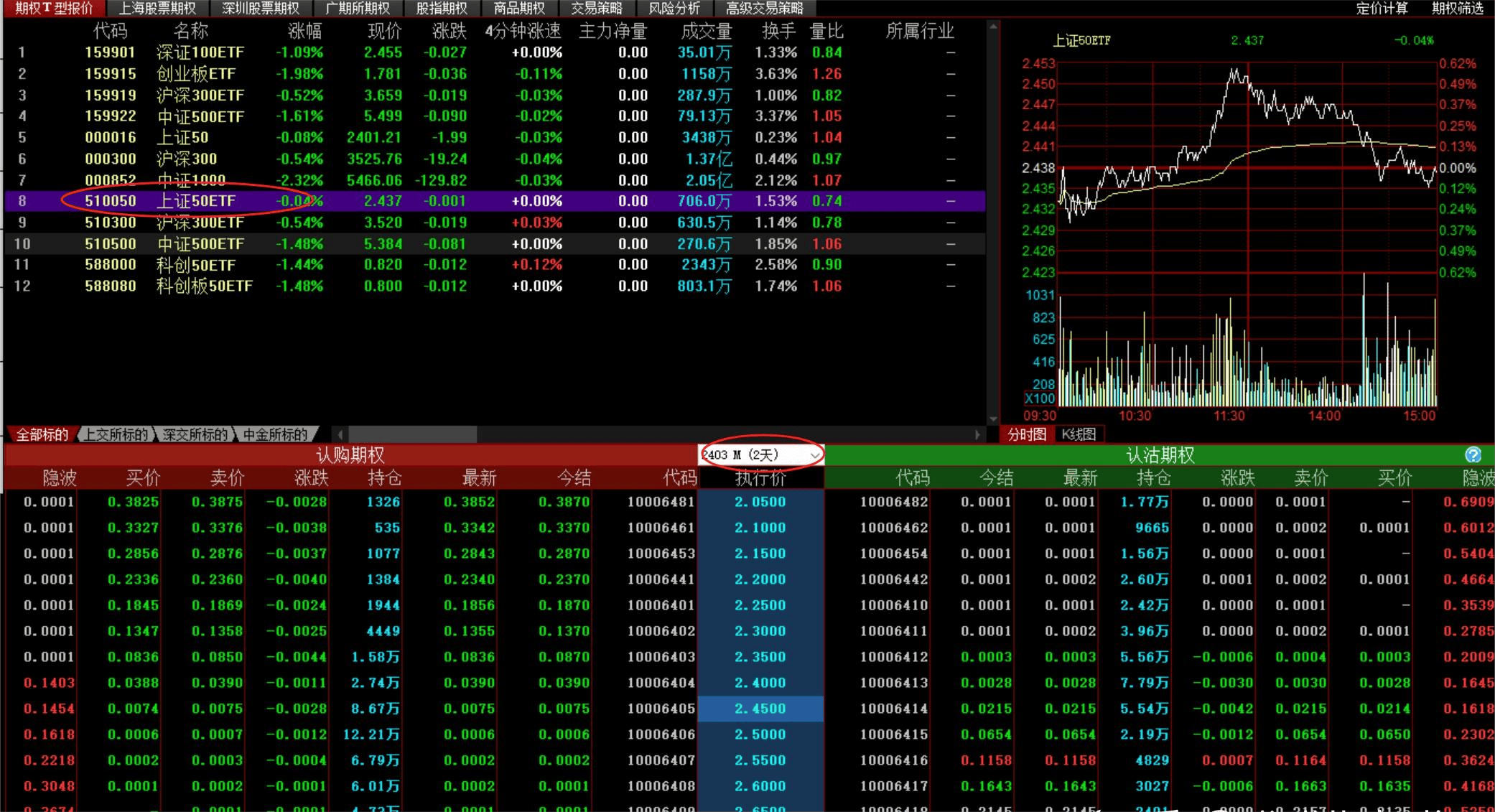 法甲联赛在哪里看_如何看期权行情在哪里看法甲联赛在哪里看?