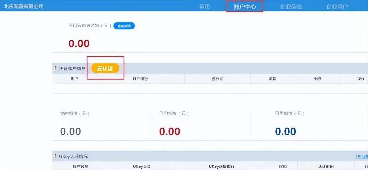 皇冠信用网注册开通_甲方付款让我们开通中企云链皇冠信用网注册开通,注册步骤有哪些?看完直接收藏了