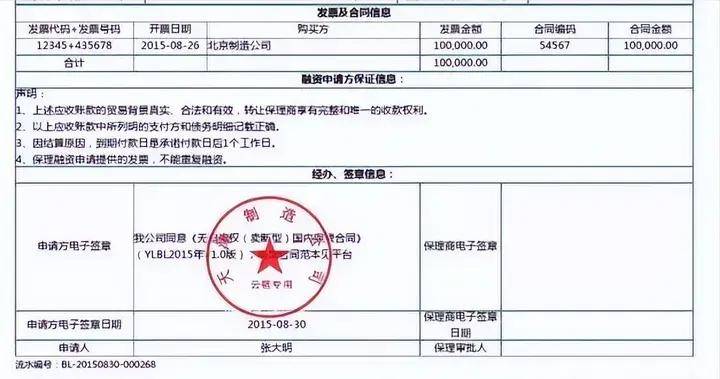 皇冠信用网注册开通_甲方付款让我们开通中企云链皇冠信用网注册开通,注册步骤有哪些?看完直接收藏了