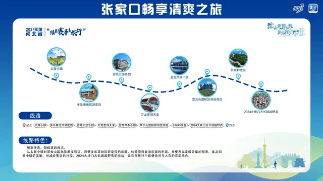 新2线路_跟着赛事去旅行新2线路!石家庄这2条线路入选→