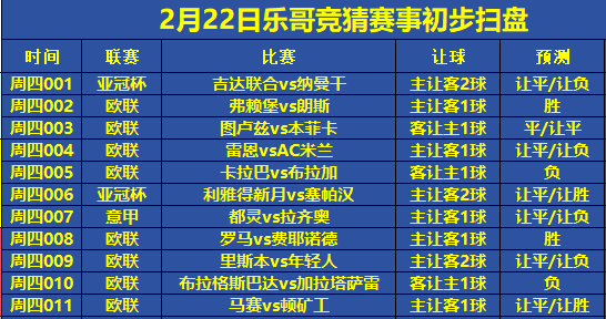 布拉加足球直播_周四足球赛事分析:卡拉巴赫VS布拉加布拉加足球直播,利雅得新月VS塞帕汉