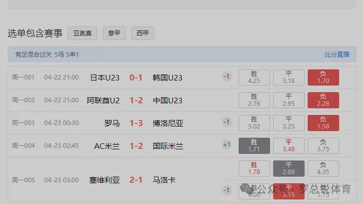 意大利vs阿尔巴尼亚_周二005 意大利杯 拉齐奥VS尤文图斯意大利vs阿尔巴尼亚,今日意大利杯半决赛强强对决!
