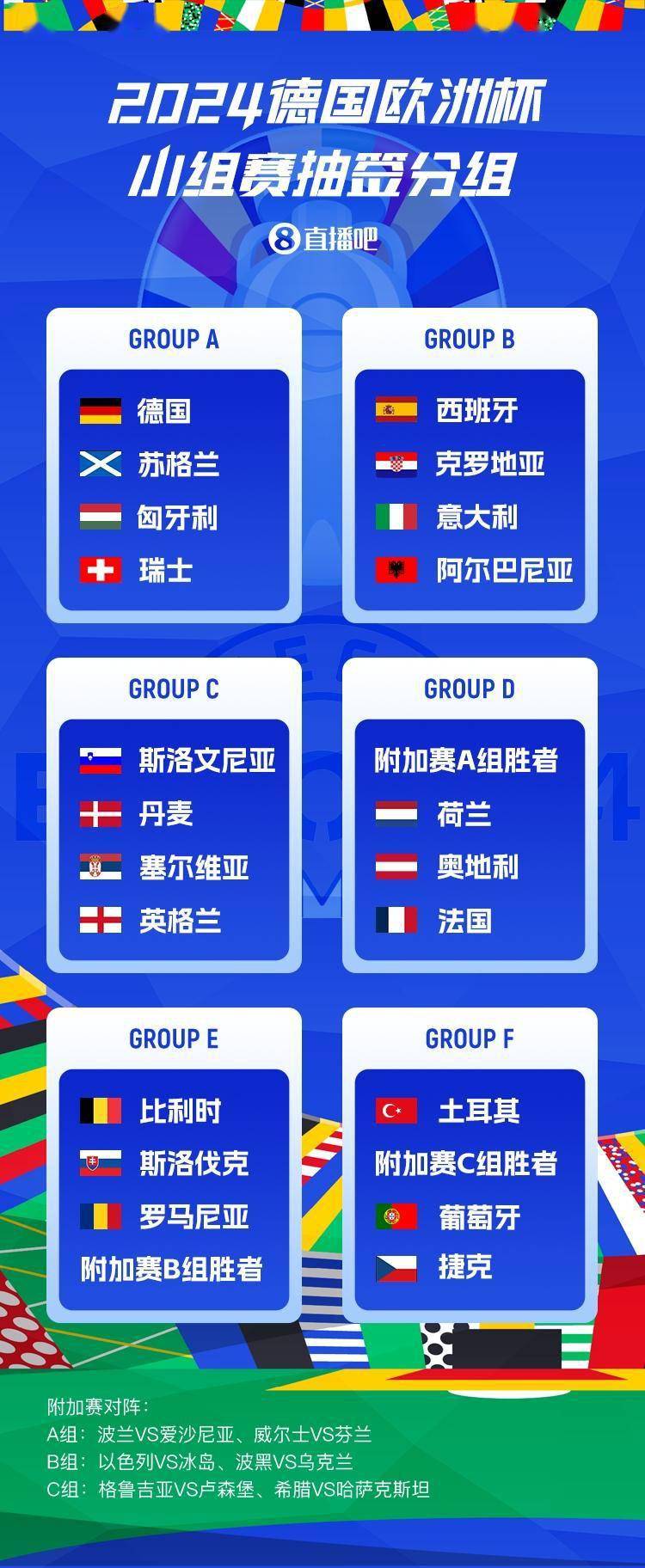 格鲁吉亚VS捷克_欧预赛附加赛对阵:威尔士vs波兰 乌克兰vs冰岛 格鲁吉亚vs希腊