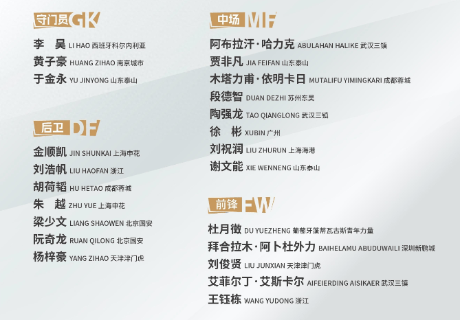 亚洲杯u20赛程直播_u23国足直播赛程时间表亚洲杯u20赛程直播!中央5套直播u23亚洲杯比赛吗?