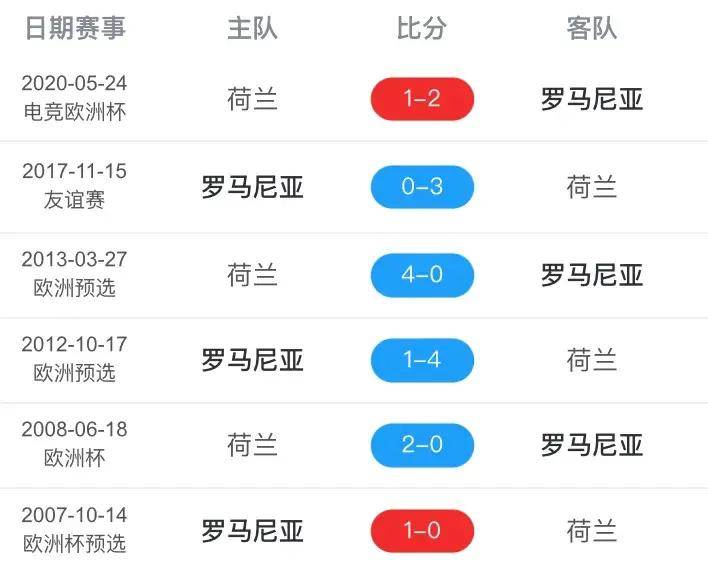 欧洲杯足球直播_中央5台直播足球时间表:3日凌晨CCTV5直播两场欧洲杯欧洲杯足球直播!八强出炉