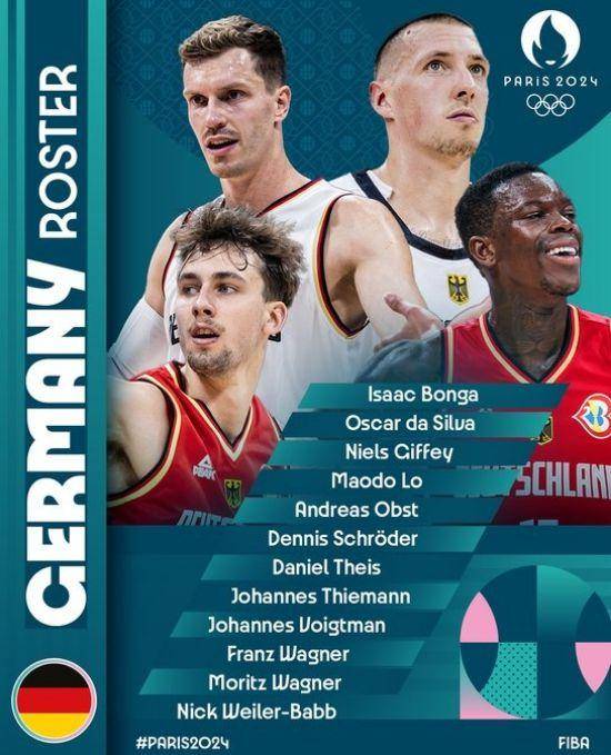 西班牙-日本_男篮热身赛汇总:法国惨败加拿大 德国大胜日本 西班牙险胜阿根廷