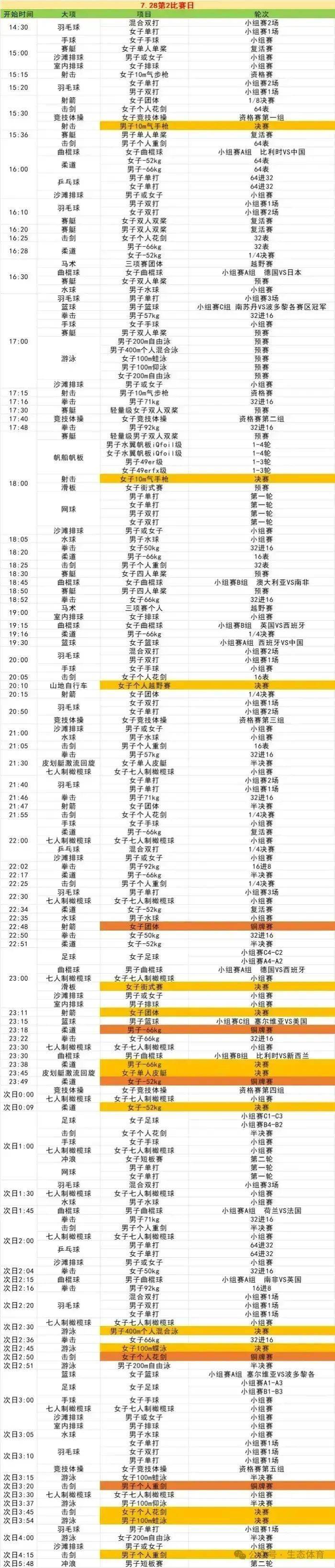 奥运会足球2024赛程表_2024年巴黎奥运会赛程表