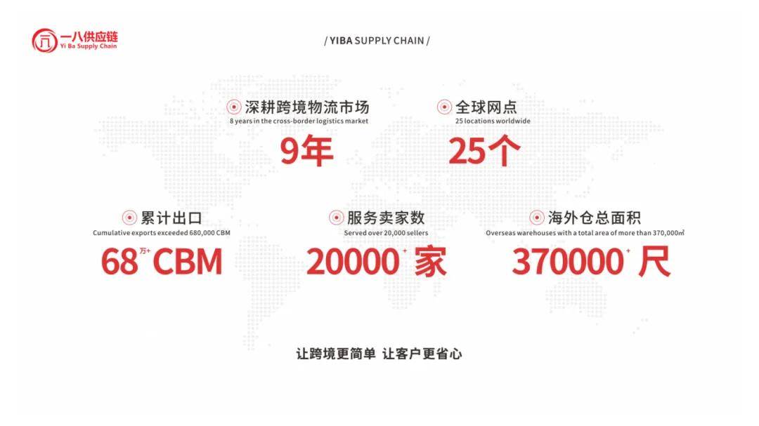 皇冠信用网会员账号_一八供应链:亚马逊会员日结束皇冠信用网会员账号,VC账号深陷合规“泥潭”