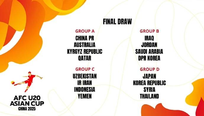 皇冠足球平台代理_U20亚洲杯:中国与澳大利亚卡塔尔同组 前四进军世青赛