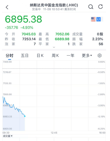 皇冠信用最新地址_深夜!A股皇冠信用最新地址,突发大消息!