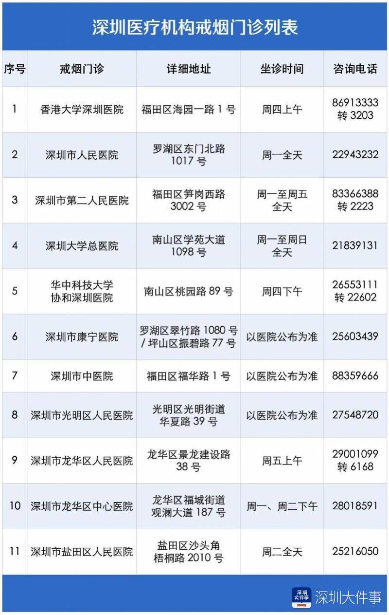 皇冠代理管理端_去大梅沙游泳玩沙皇冠代理管理端,千万别抽烟,2名男子沙滩吸烟被罚