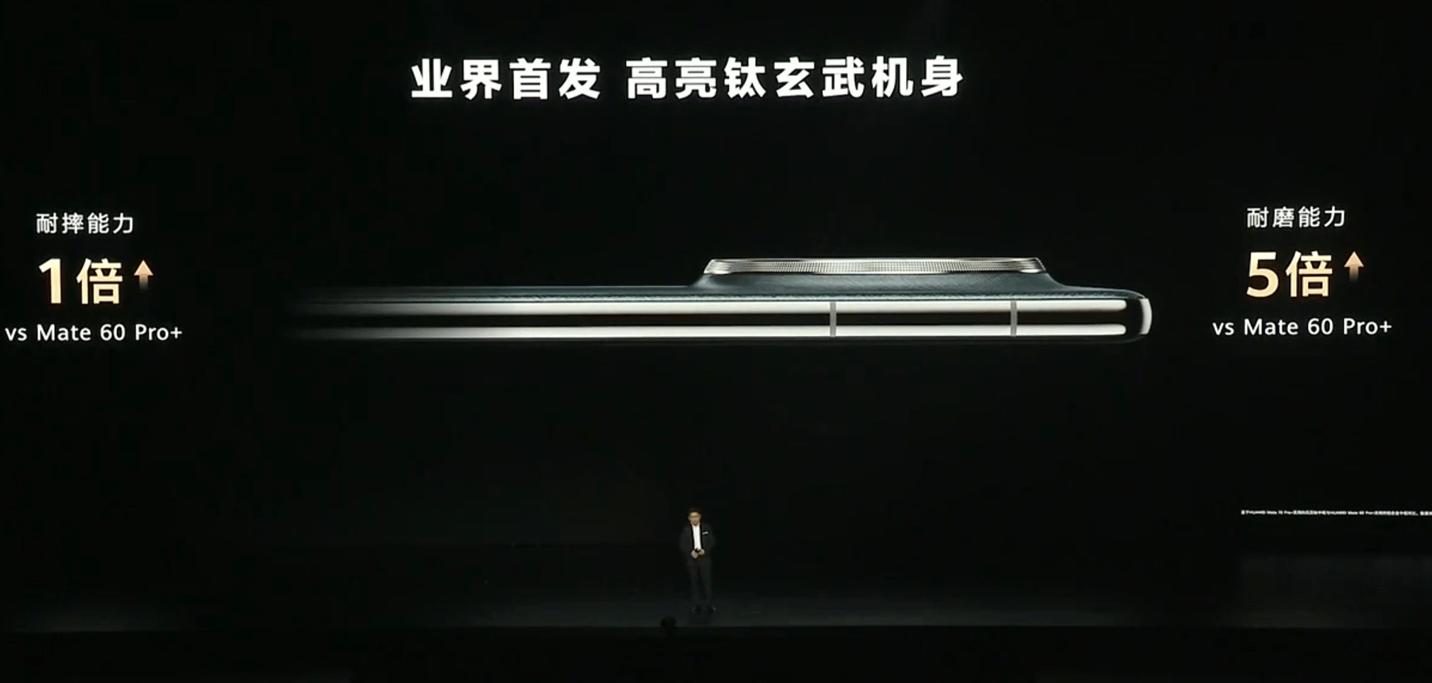 皇冠信用網代理平台_华为“史上最强大Mate”正式发布!首发卫星寻呼功能皇冠信用網代理平台,余承东:靠抄袭是没有未来的,能超越Mate的只有Mate