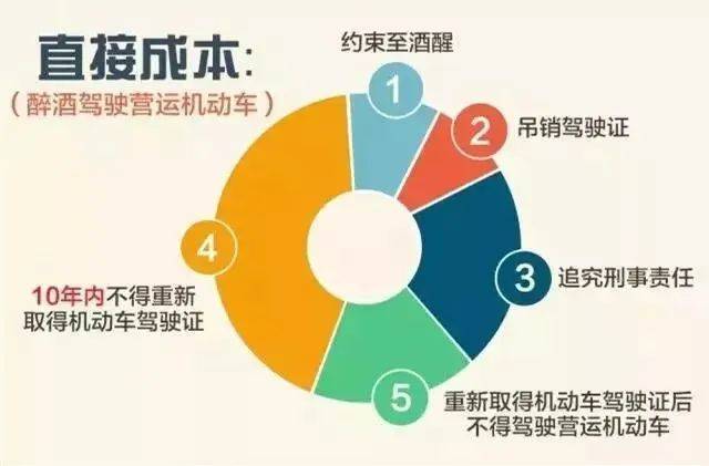 信用网如何申请_饭碗砸了!通州一职业司机嫌妻子开车慢信用网如何申请,非要自己来!这下摊上事了……