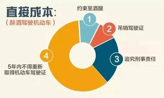 信用网如何申请_饭碗砸了!通州一职业司机嫌妻子开车慢信用网如何申请,非要自己来!这下摊上事了……