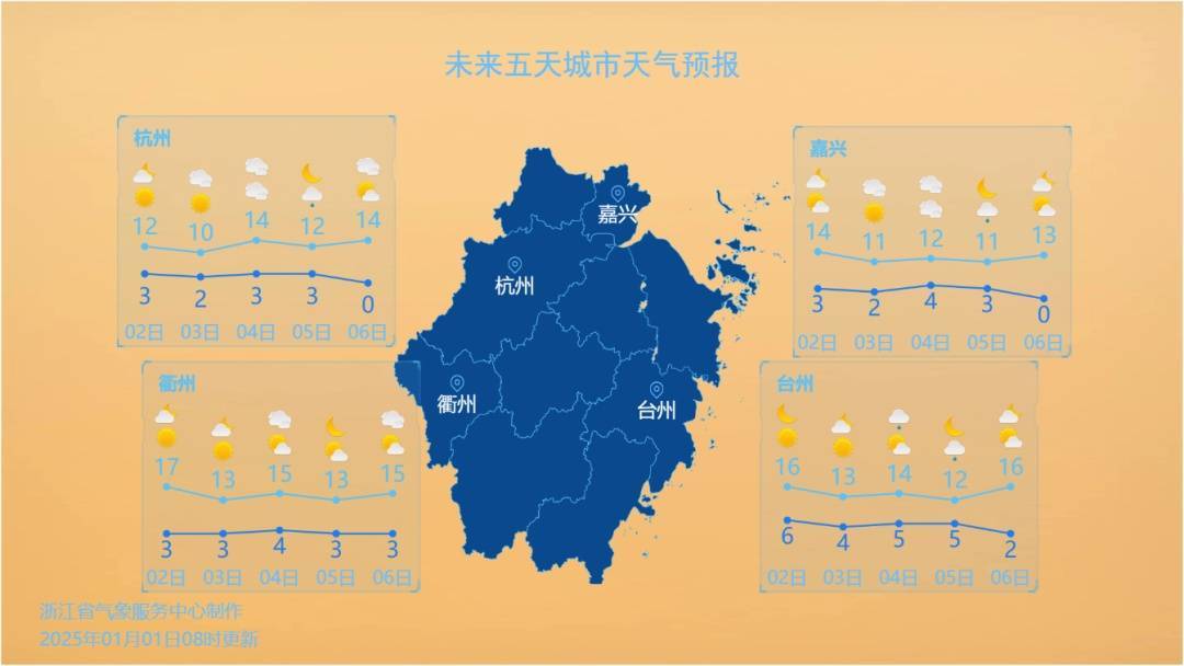 hg0088_18.8℃!破纪录!杭州人挺住hg0088,持续7天...