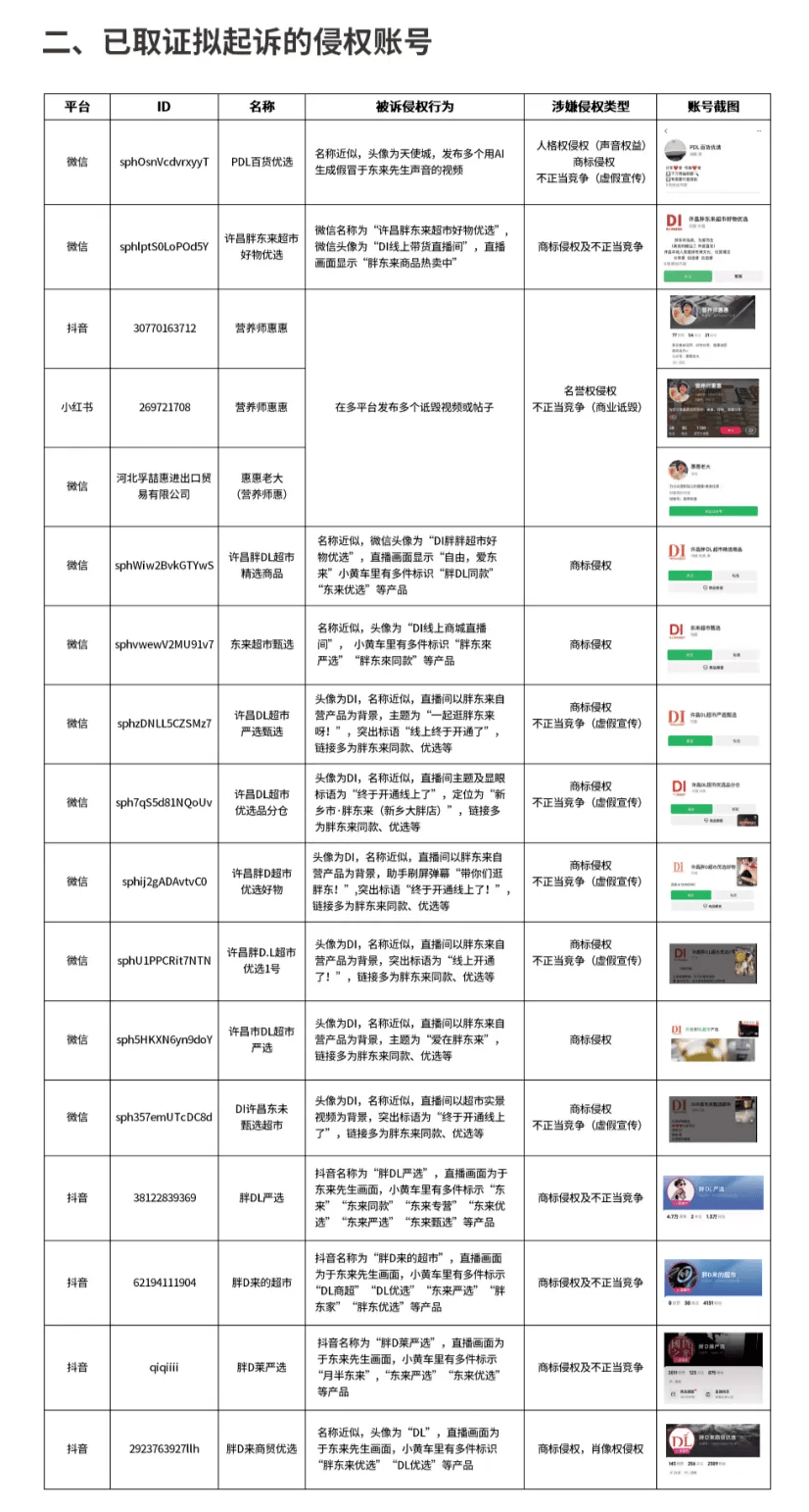 皇冠信用网口出租_胖东来发布调整公告:珠宝黄金区域今起采取预约购买方式