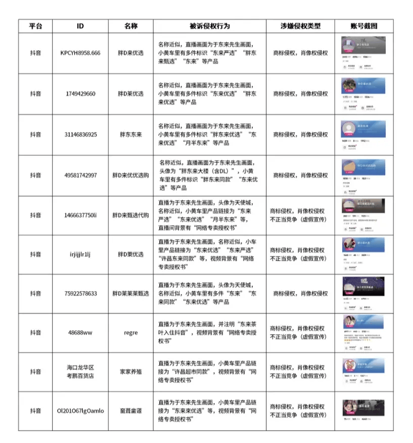 皇冠信用网口出租_胖东来发布调整公告:珠宝黄金区域今起采取预约购买方式