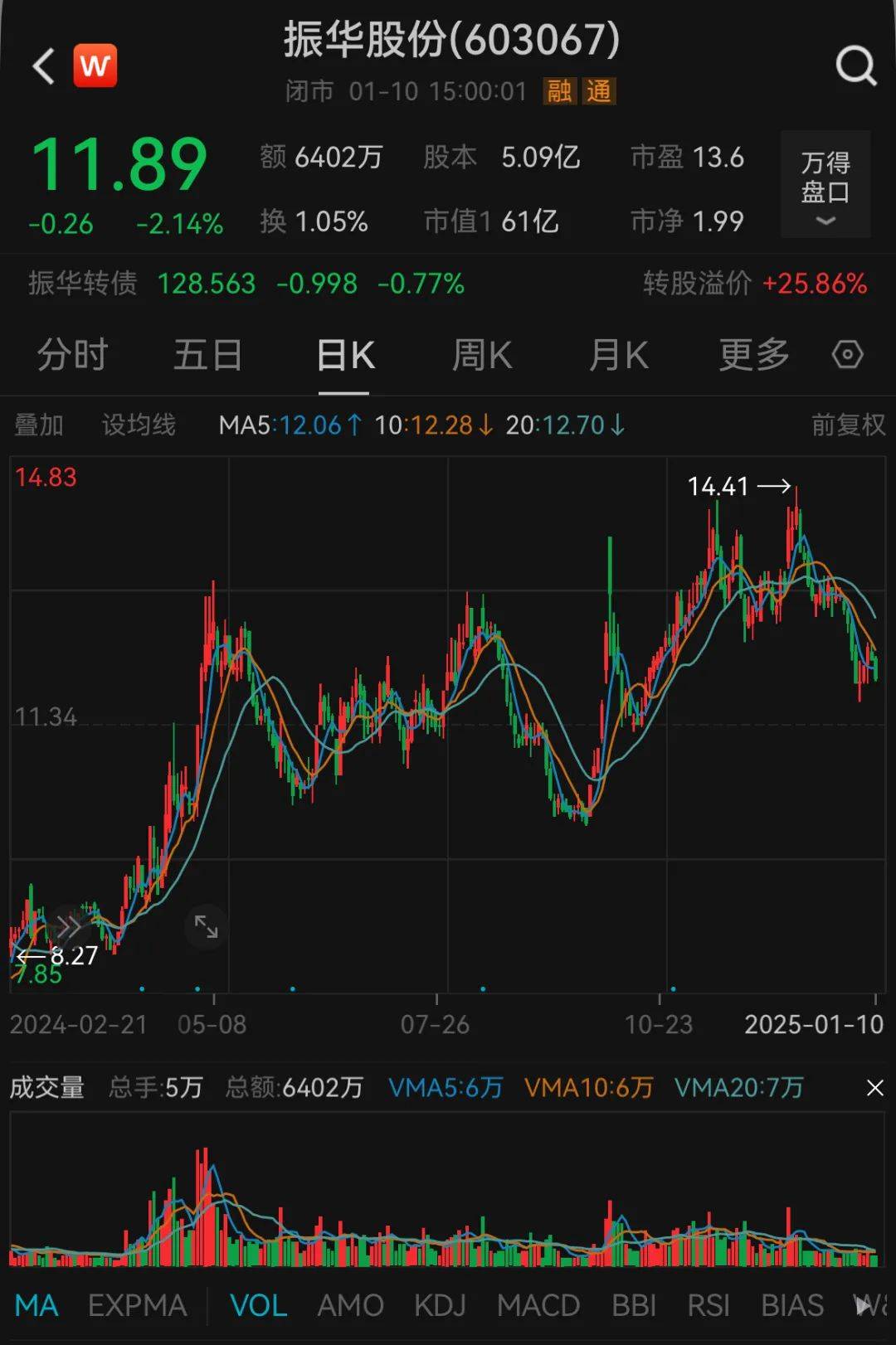 皇冠比分直播_证监会出手:立案皇冠比分直播!