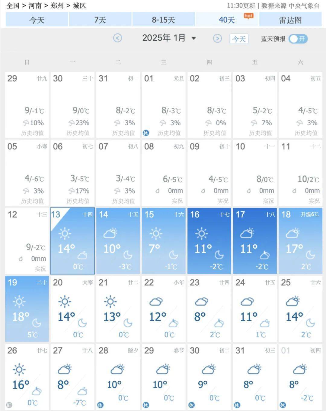 皇冠在线下注_少的离谱!郑州已33天未见雨雪皇冠在线下注,去哪了?!