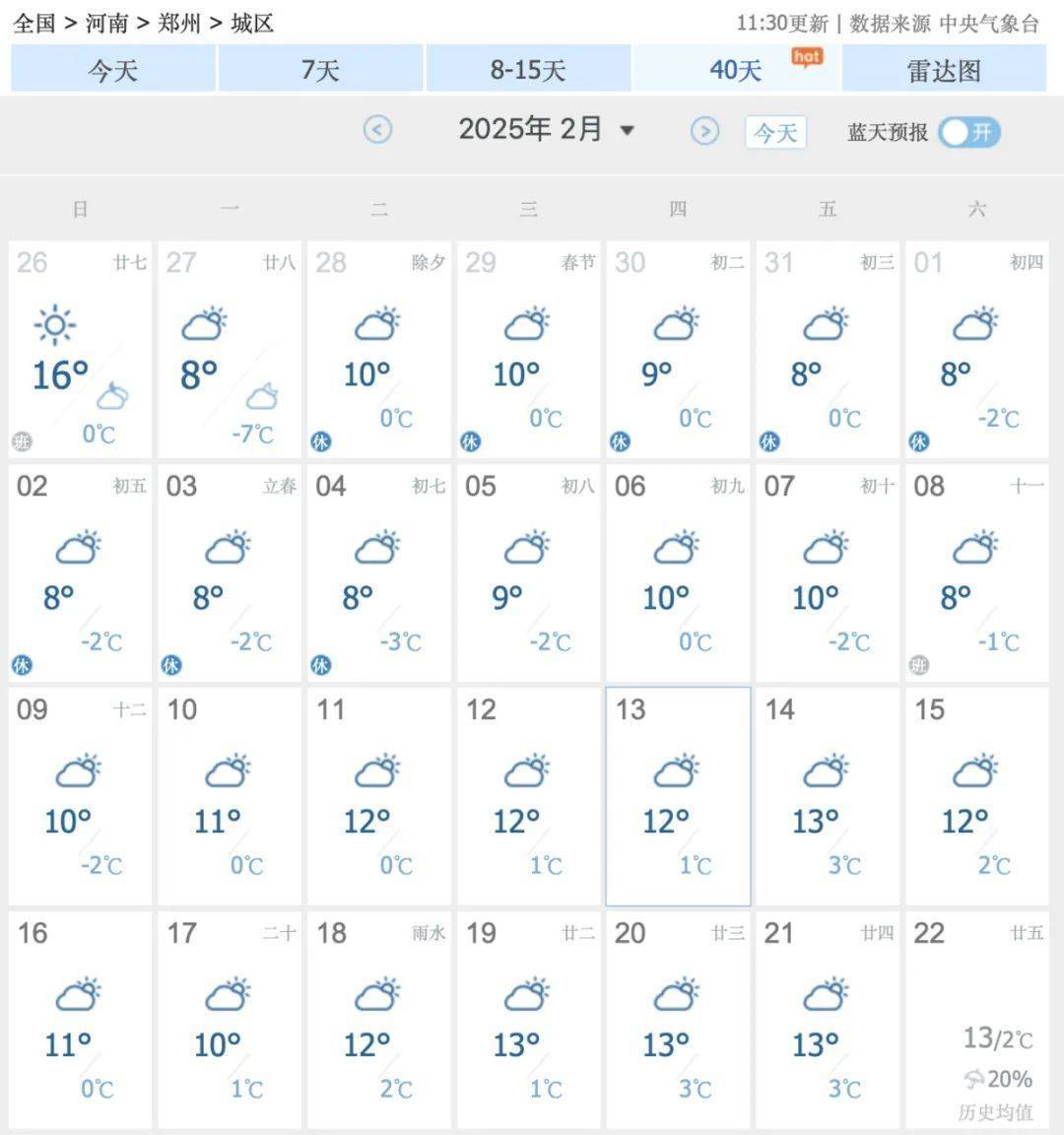 皇冠在线下注_少的离谱!郑州已33天未见雨雪皇冠在线下注,去哪了?!
