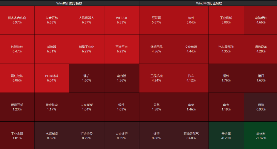 皇冠体育网_A股突然暴涨!“牛市旗手”拉升皇冠体育网,原因是什么?