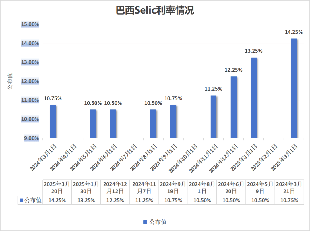 皇冠信用盘在线注册
_突发皇冠信用盘在线注册
!加息100个基点!