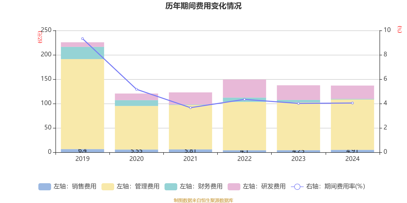 皇冠信用网申请
_中国神华:2024年净利润586.71亿元 拟10派22.6元