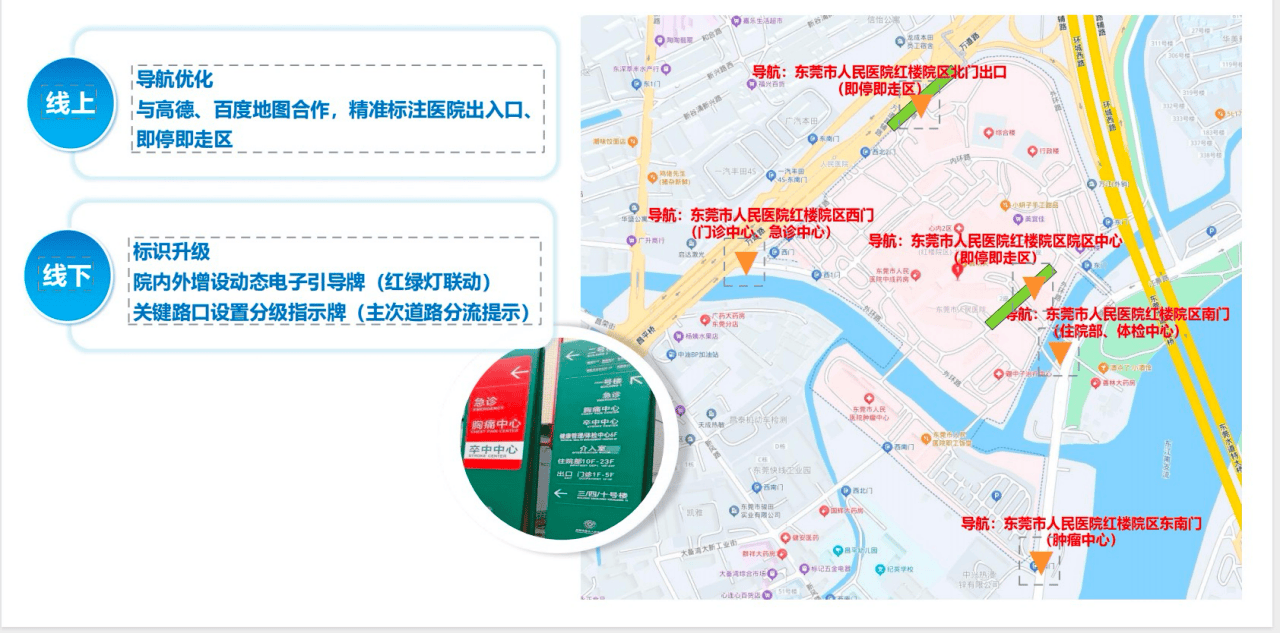 皇冠信用网
_塞一个多小时进不了医院皇冠信用网
?东莞市人民医院区域交通综合治理启动