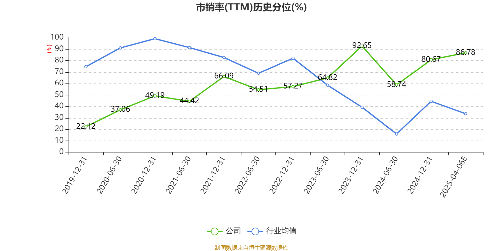 希腊A2篮球联赛
_莲花控股:预计2025年一季度净利同比增长103.16%-143.79%