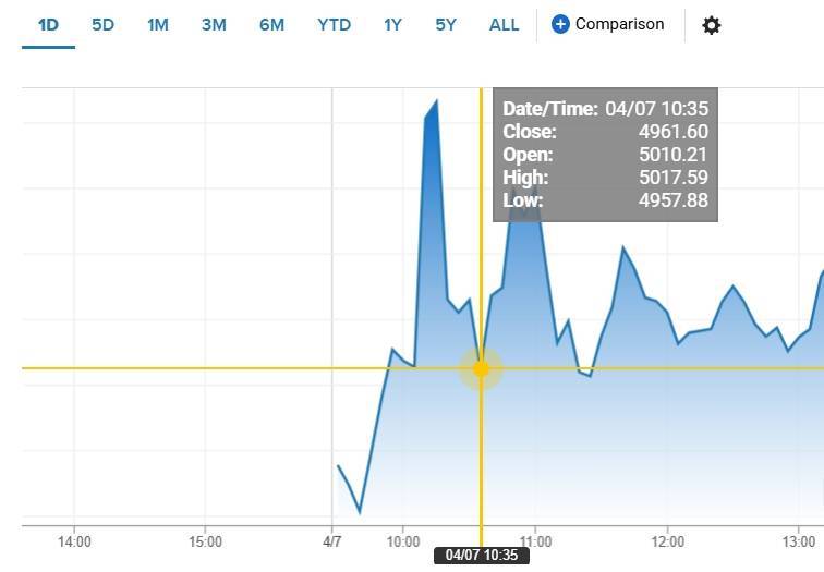 如何申请到皇冠信用
_顾宾:就算美国市场关上了如何申请到皇冠信用
,我们还有“井冈山之路”