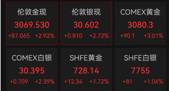 DOTA2: FISSURE SPECIAL (BEST OF 3)
_中方强硬反制:四箭齐发!美股突发大跳水DOTA2: FISSURE SPECIAL (BEST OF 3)
,美元大跌!油价暴跌,黄金飙涨……