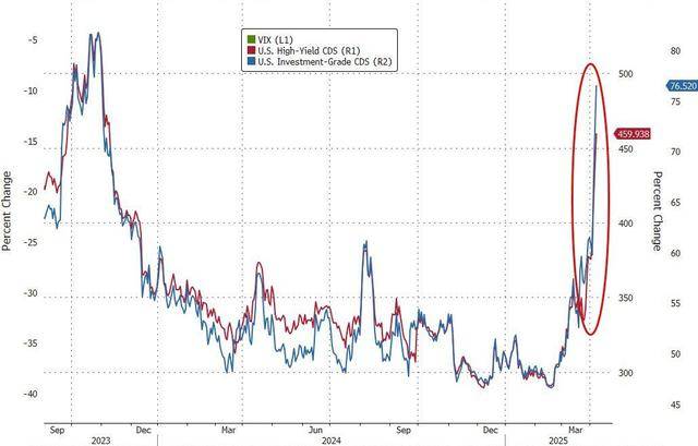 巴黎圣日耳曼vs阿斯顿维拉
_知名学者：美联储今晚若不紧急“降息+QE” 1987年股灾或重演