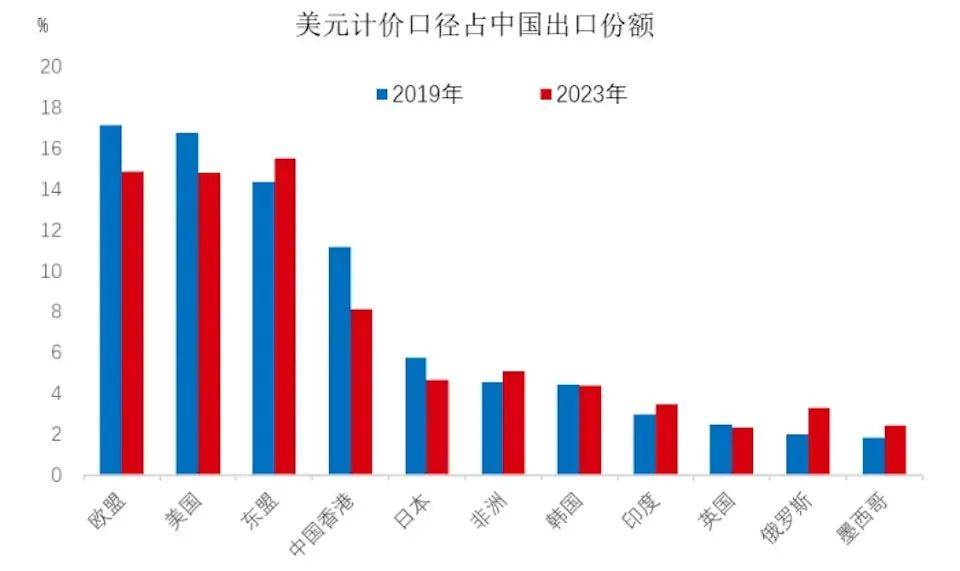 波多黎各职业篮球联赛
_特朗普没有底线了波多黎各职业篮球联赛
，中美脱钩进程已经不可逆转？