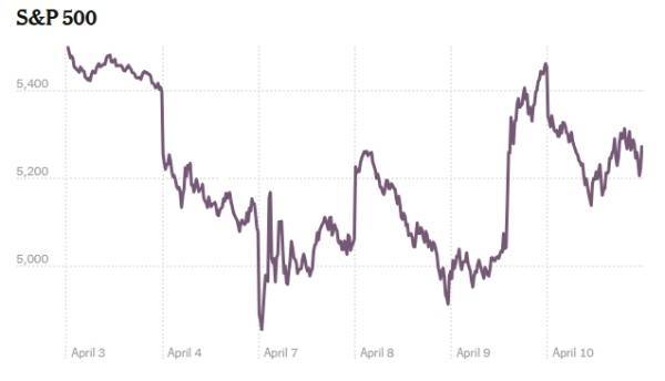 英格兰伊斯米安联赛杯
_美媒分析:特朗普骑虎难下英格兰伊斯米安联赛杯
,美国人即将感受真正的痛苦