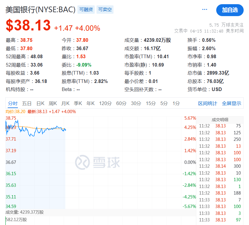 皇冠信用盘在哪里开通
_刚刚!特朗普皇冠信用盘在哪里开通
,威胁!