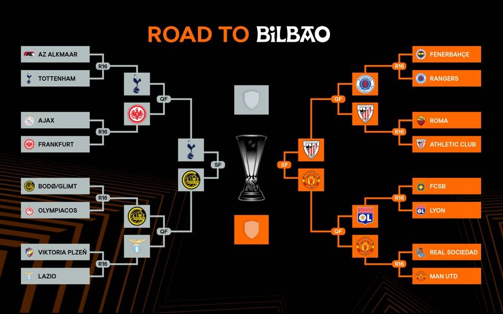 hga025怎么登录
_欧联欧会4强:热刺曼联会师决赛hga025怎么登录
? 西意谁来狙击切尔西