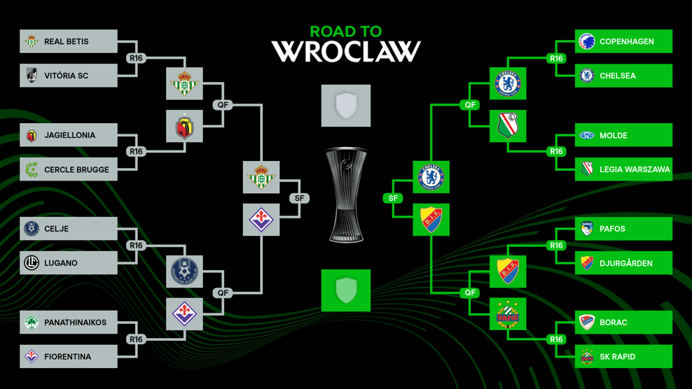 hga025怎么登录
_欧联欧会4强:热刺曼联会师决赛hga025怎么登录
? 西意谁来狙击切尔西