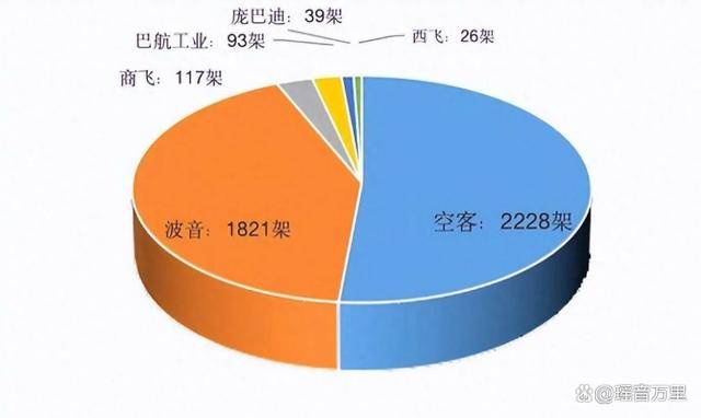 如何申请皇冠信用网
_中国拒收波音后如何申请皇冠信用网
,特朗普拉拢70国反华,中方代表用一句话回怼!